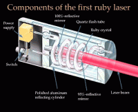 Laser rubis